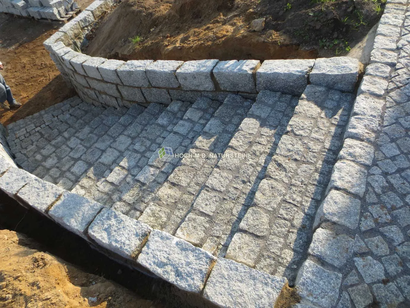 Referenz Granitmauersteine und Pflaster Kombination